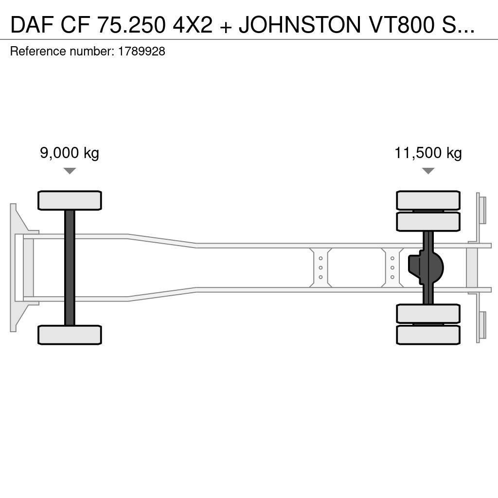 DAF CF 75.250 4X2 + JOHNSTON VT800 SWEEPING TRUCK/ KEH Kehrmaschine