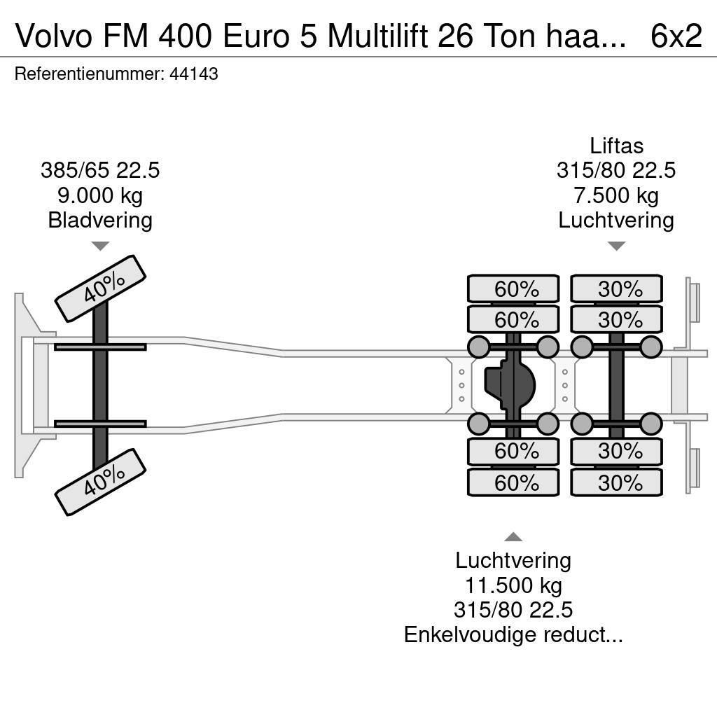 Volvo FM 400 Euro 5 Multilift 26 Ton haakarmsysteem Abrollkipper