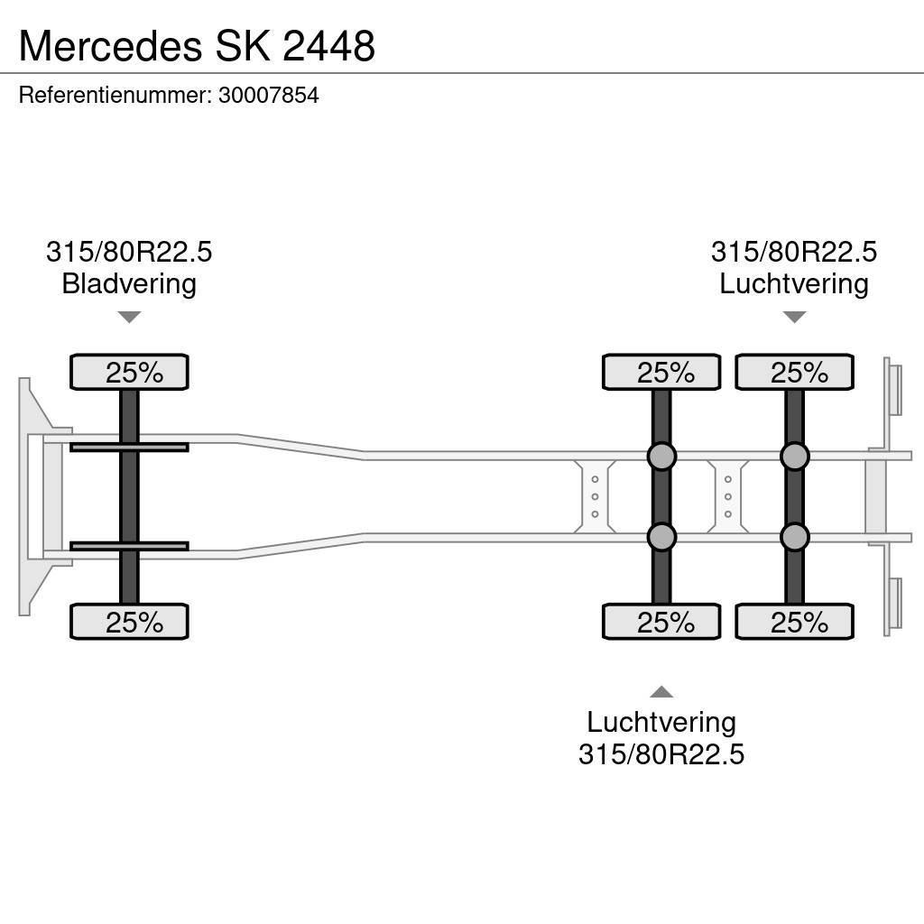 Mercedes-Benz SK 2448 Pritschenwagen/Pritschenwagen mit Seitenklappe