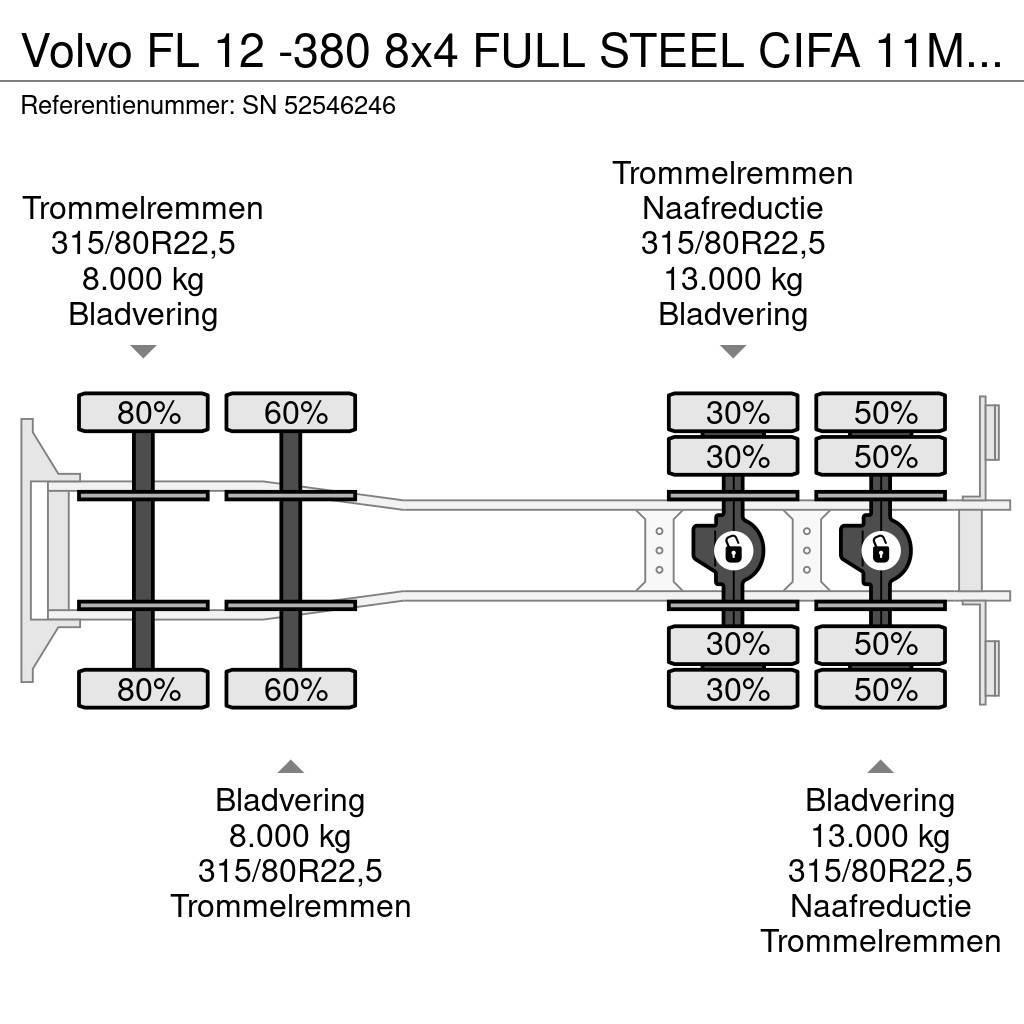 Volvo FL 12 -380 8x4 FULL STEEL CIFA 11M3 CONCRETE MIXER Betonmischer