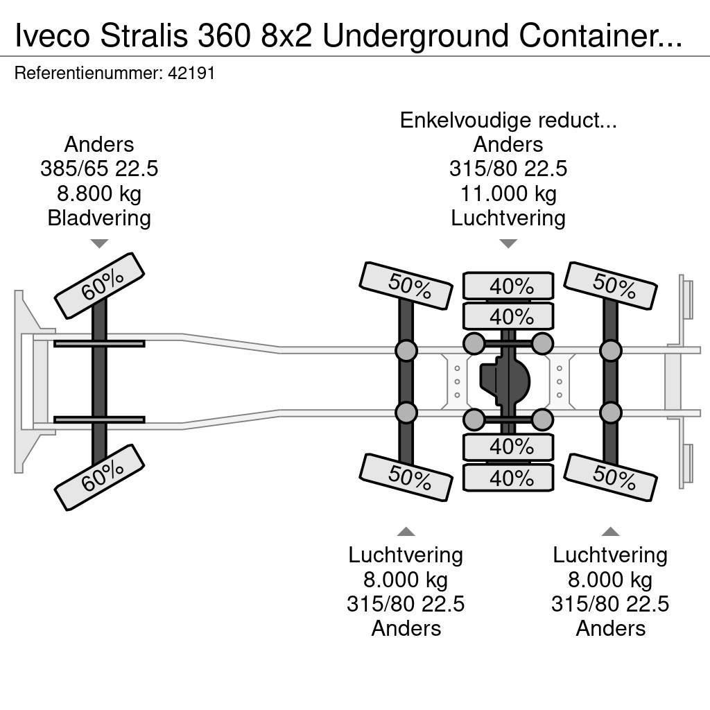 Iveco Stralis 360 8x2 Underground Container Washing Inst Müllwagen