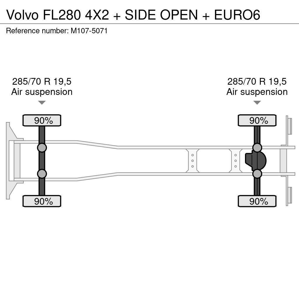 Volvo FL280 4X2 + SIDE OPEN + EURO6 Kofferaufbau