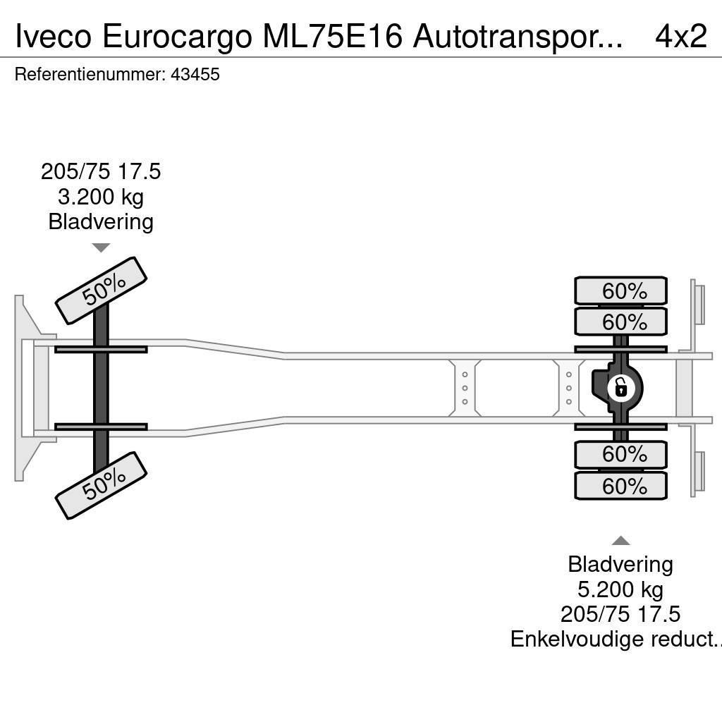 Iveco Eurocargo ML75E16 Autotransporter met oprijrampen Autotransporter