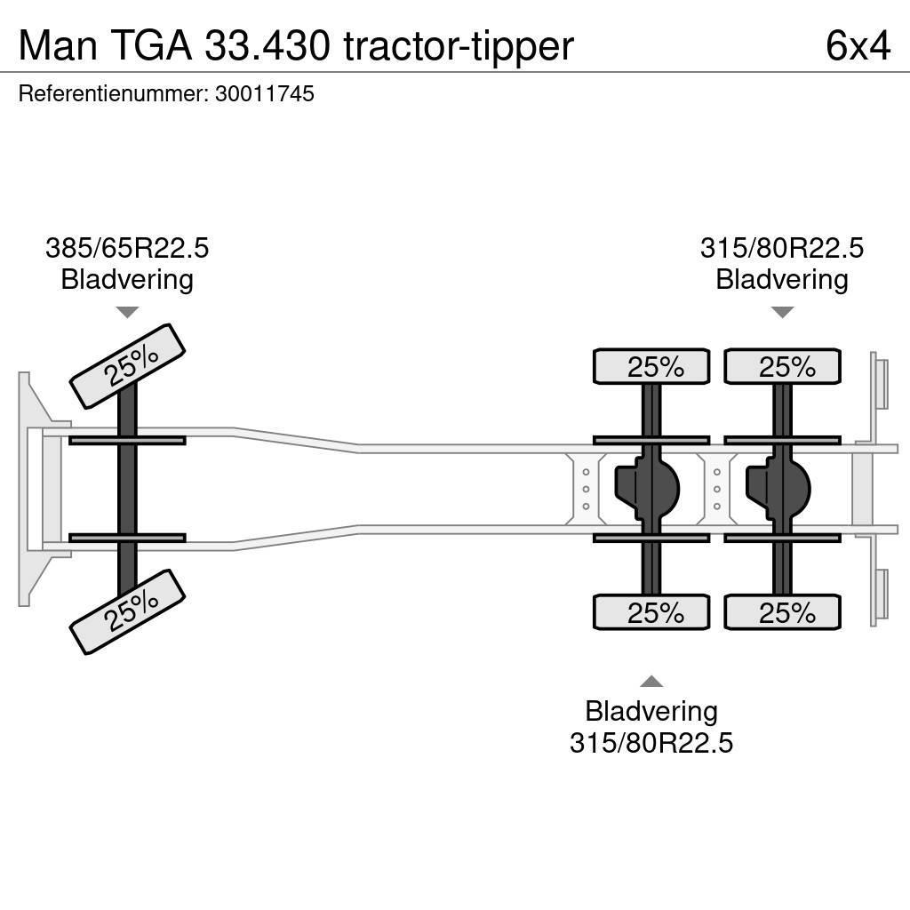 MAN TGA 33.430 tractor-tipper Kipper