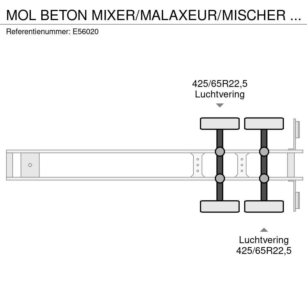MOL BETON MIXER/MALAXEUR/MISCHER 10M3+MOTOR/MOTEUR Andere Auflieger