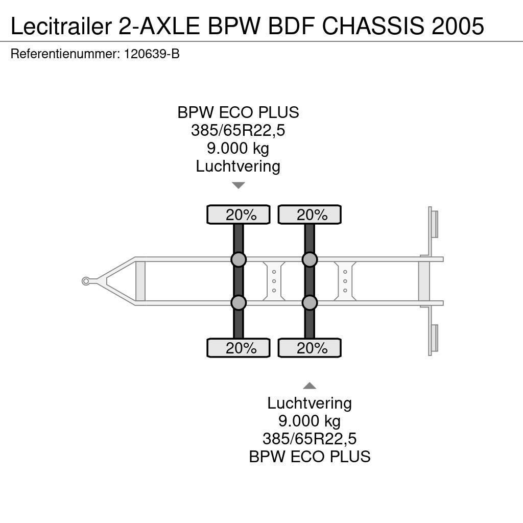 Lecitrailer 2-AXLE BPW BDF CHASSIS 2005 Containeranhänger