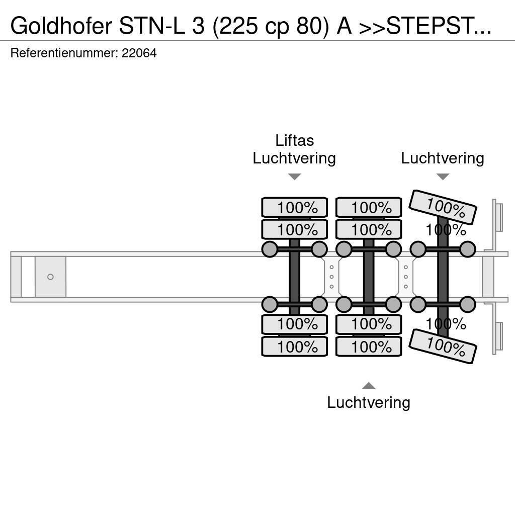 Goldhofer STN-L 3 (225 cp 80) A >>STEPSTAR<< (CARGOPLUS® tyr Tieflader-Auflieger