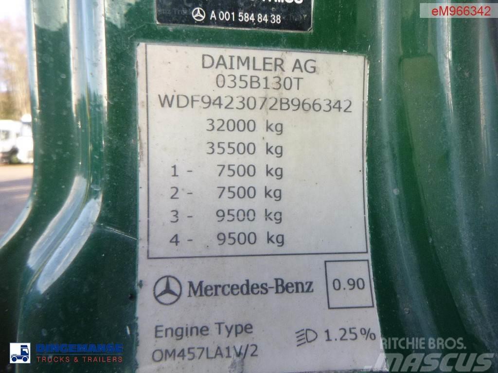 Mercedes-Benz Axor 3236 8x4 RHD tipper + Hiab 1283 DK-2 Duo Kipper