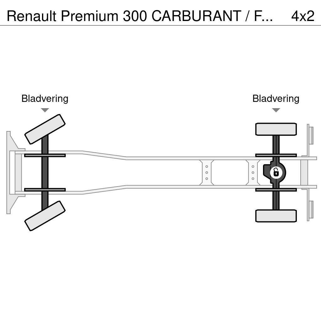 Renault Premium 300 CARBURANT / FUEL 13500L - SUSPENSION L Tankwagen