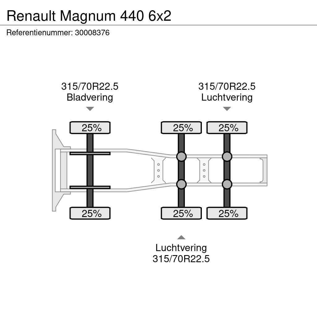 Renault Magnum 440 6x2 Sattelzugmaschinen