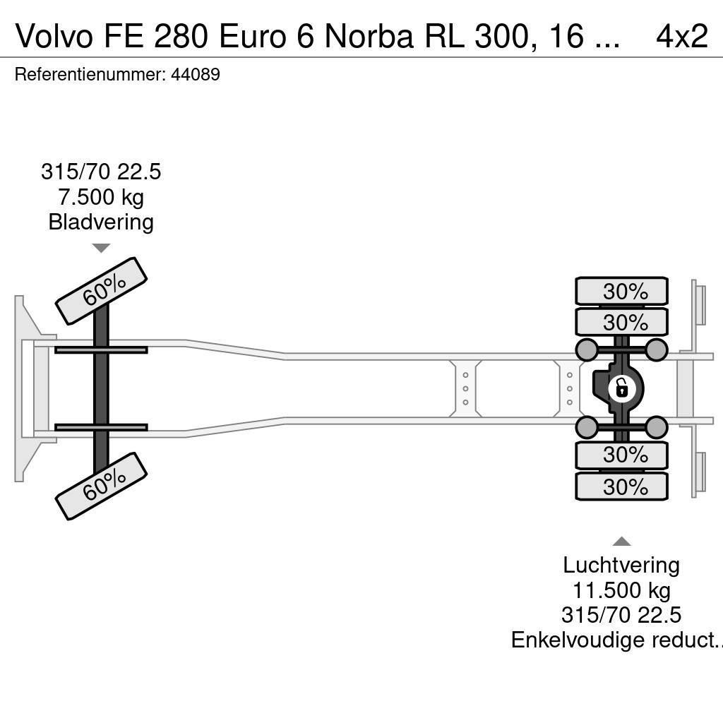 Volvo FE 280 Euro 6 Norba RL 300, 16 m³ + winch Müllwagen