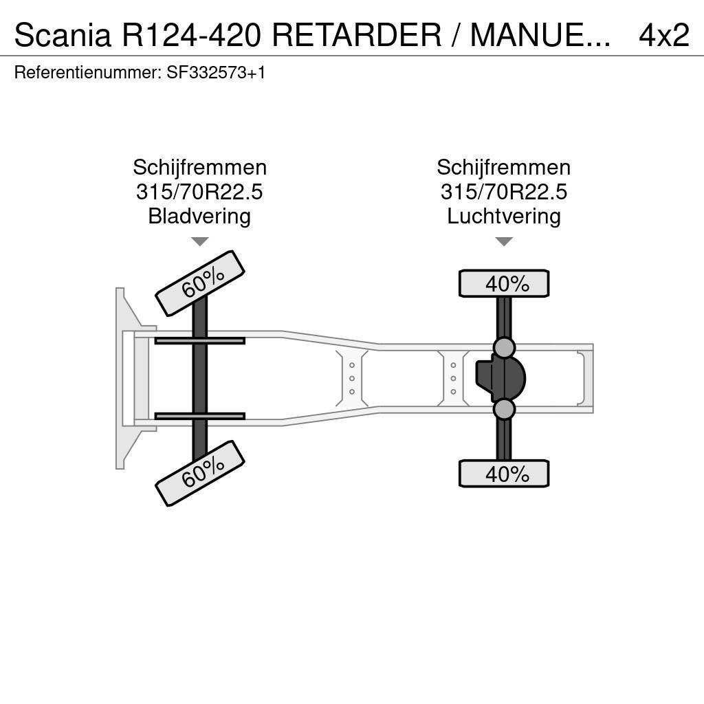 Scania R124-420 RETARDER / MANUEL / AIRCO Sattelzugmaschinen