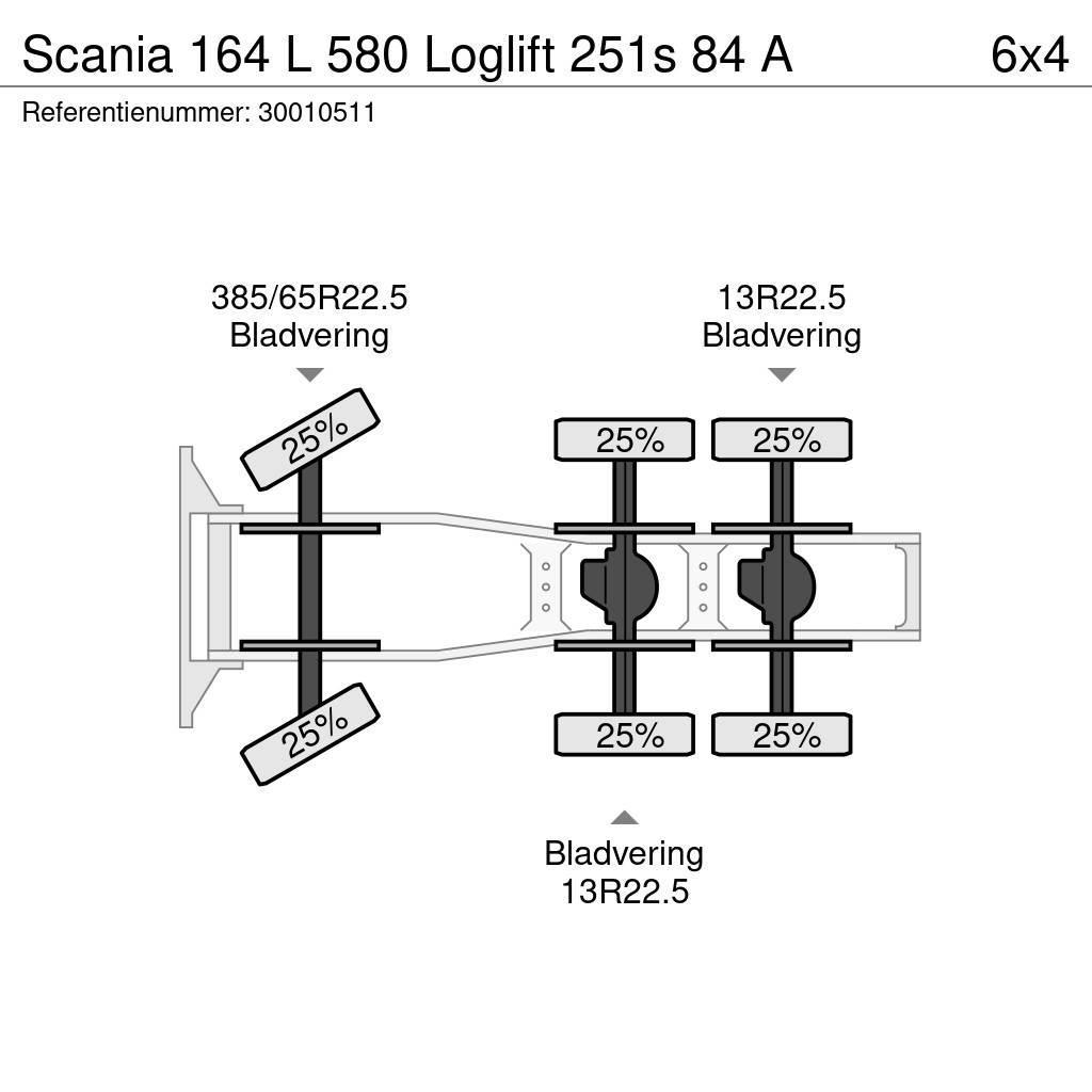 Scania 164 L 580 Loglift 251s 84 A Sattelzugmaschinen