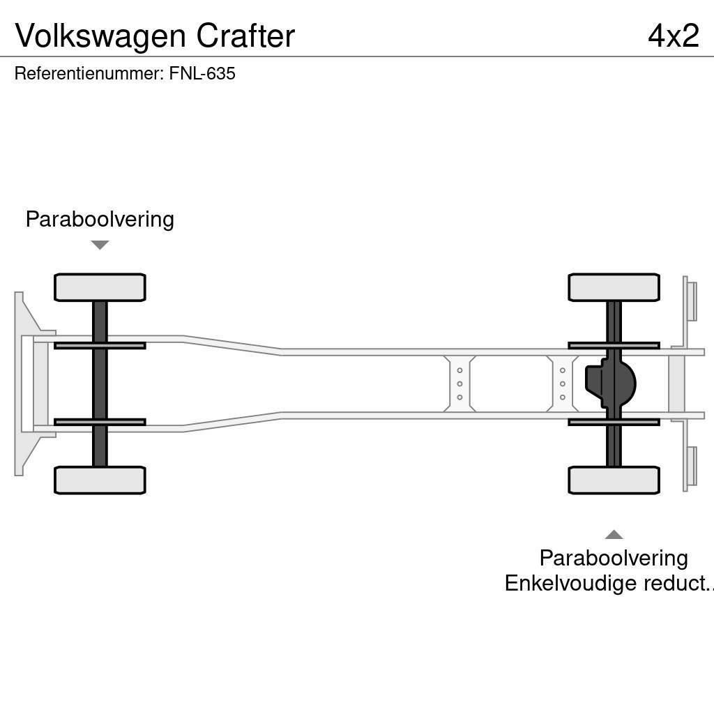 Volkswagen Crafter Kühlkoffer