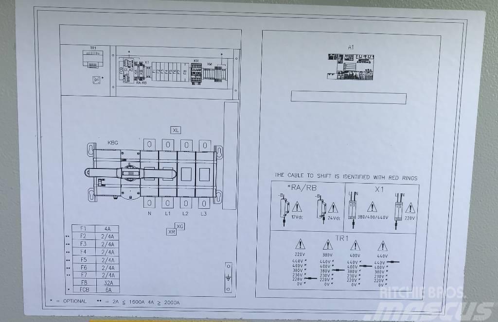 ATS Panel 2.500A - Max 1.730 kVA - DPX-27513 Andere