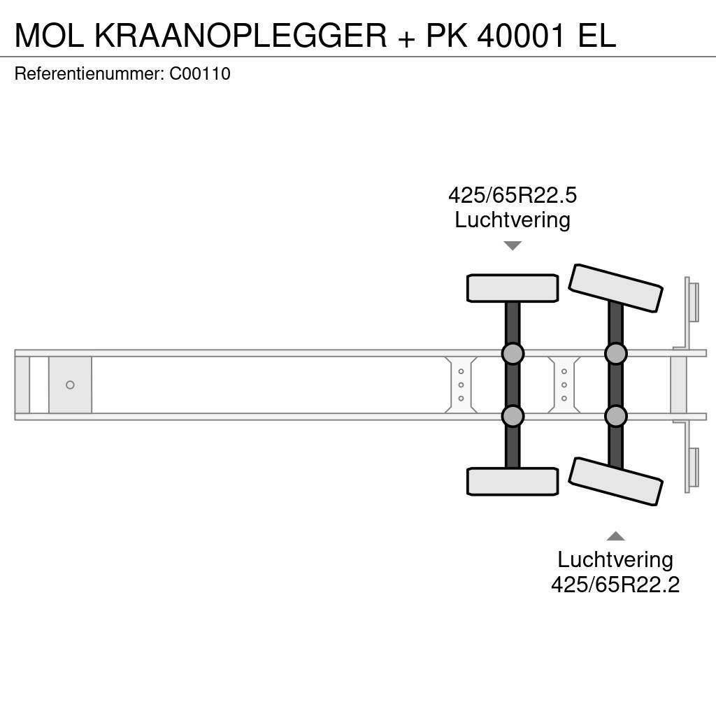 MOL KRAANOPLEGGER + PK 40001 EL Andere Auflieger