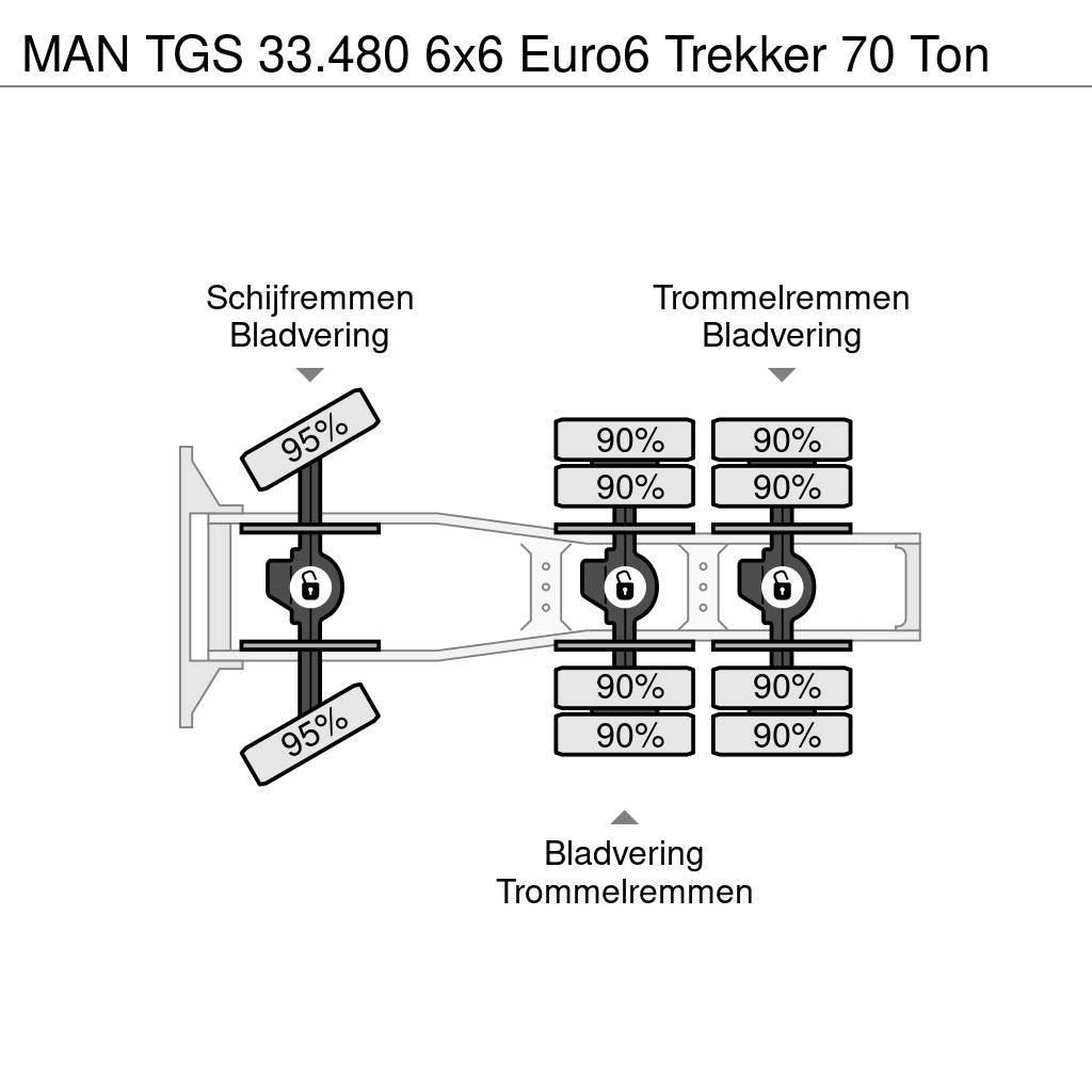 MAN TGS 33.480 6x6 Euro6 Trekker 70 Ton Sattelzugmaschinen