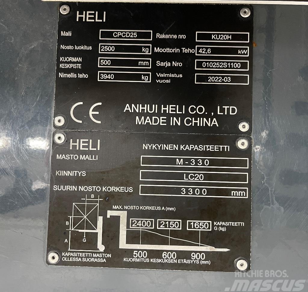 Heli CPCD25-KU20H Diesel heftrucks
