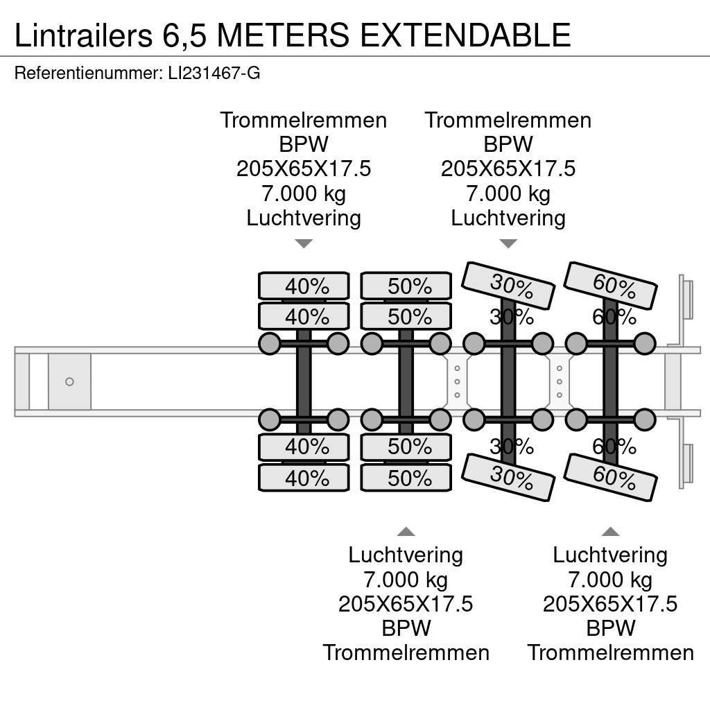 Lintrailers 6,5 METERS EXTENDABLE Tieflader-Auflieger
