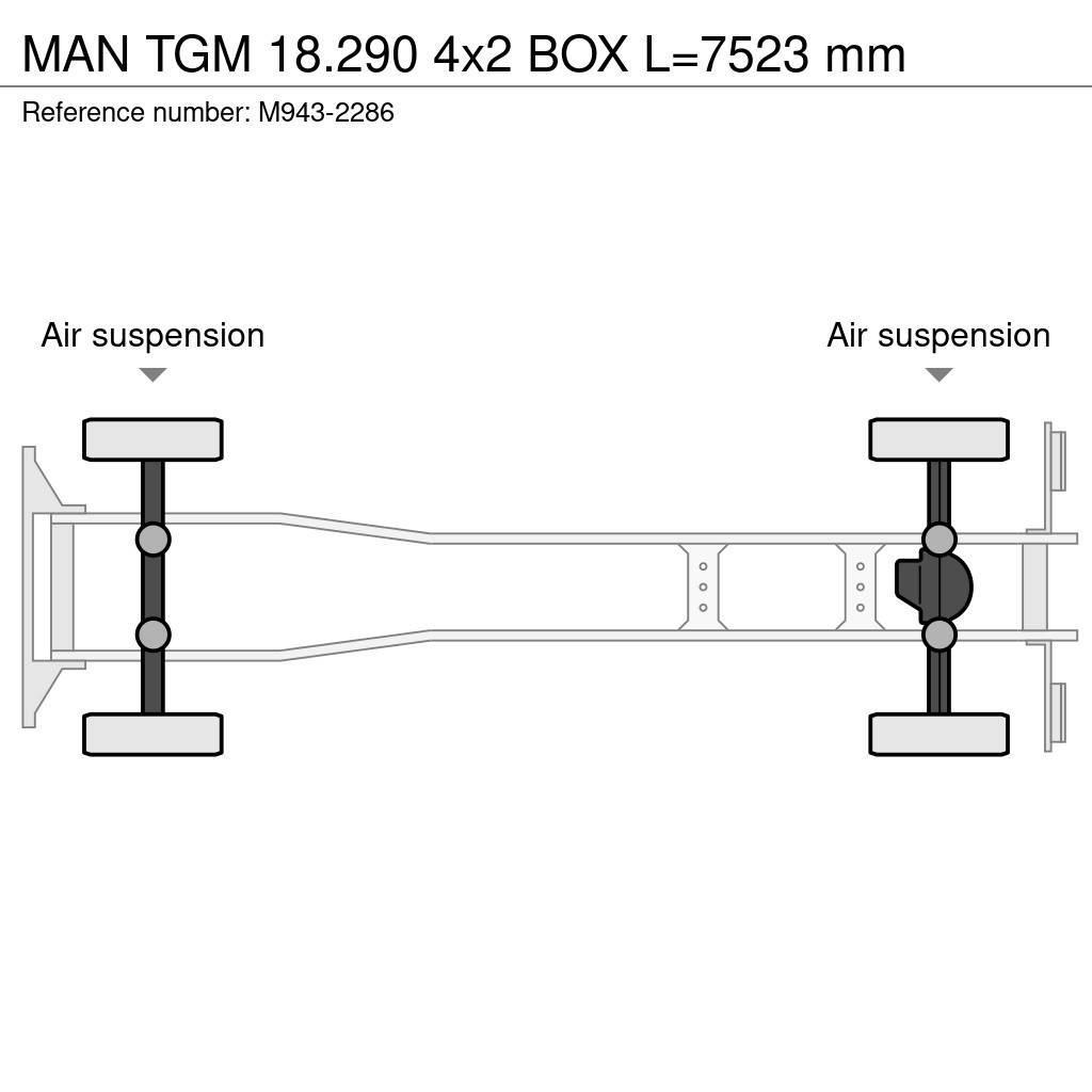 MAN TGM 18.290 4x2 BOX L=7523 mm Kofferaufbau