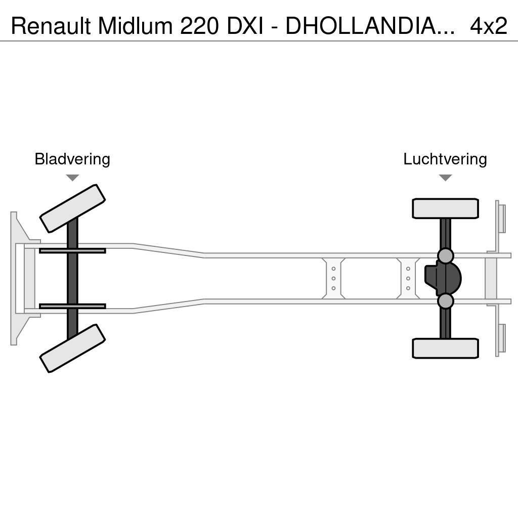 Renault Midlum 220 DXI - DHOLLANDIA TAIL LIFT 1500KG - AUT Kofferaufbau