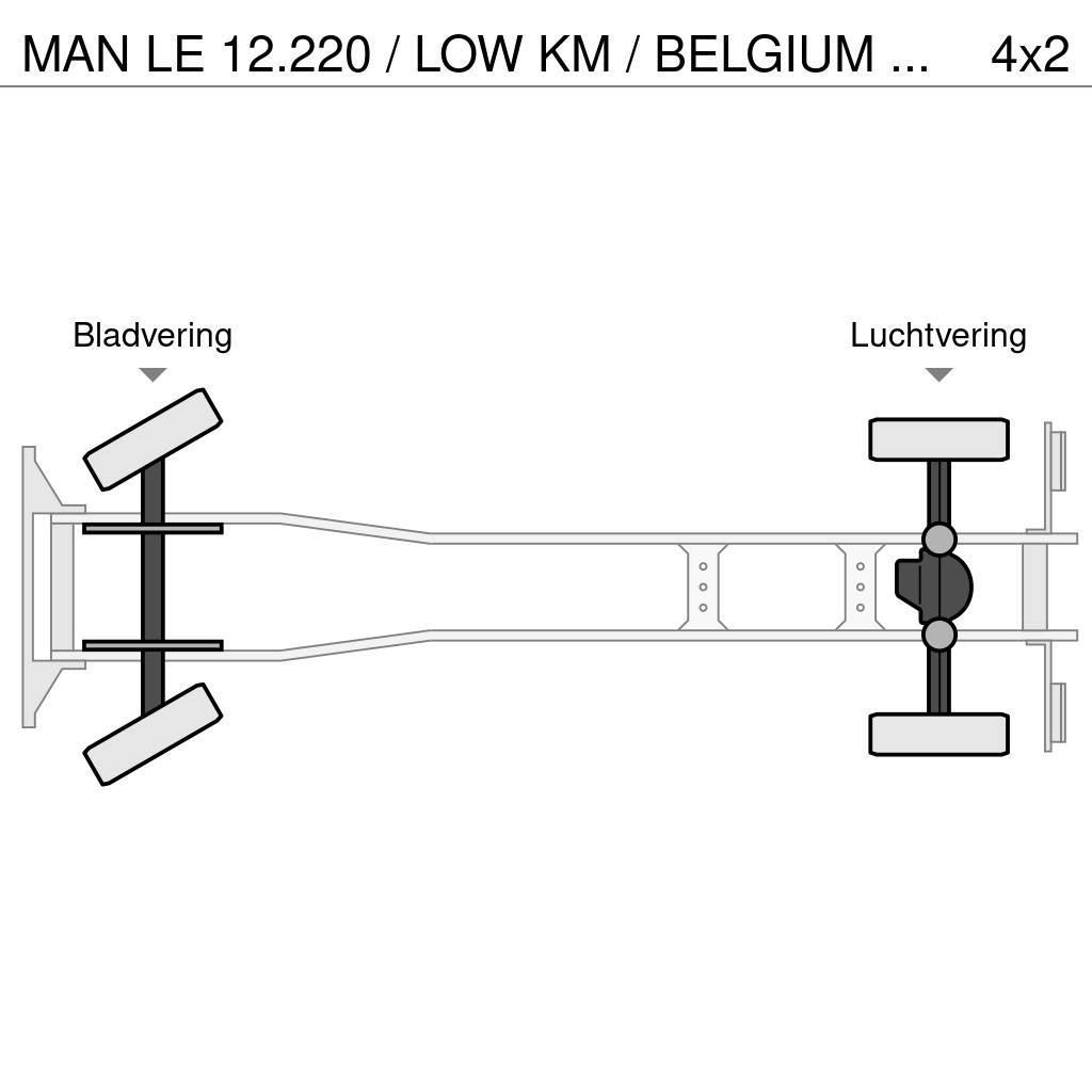 MAN LE 12.220 / LOW KM / BELGIUM TRUCK !! Kofferaufbau