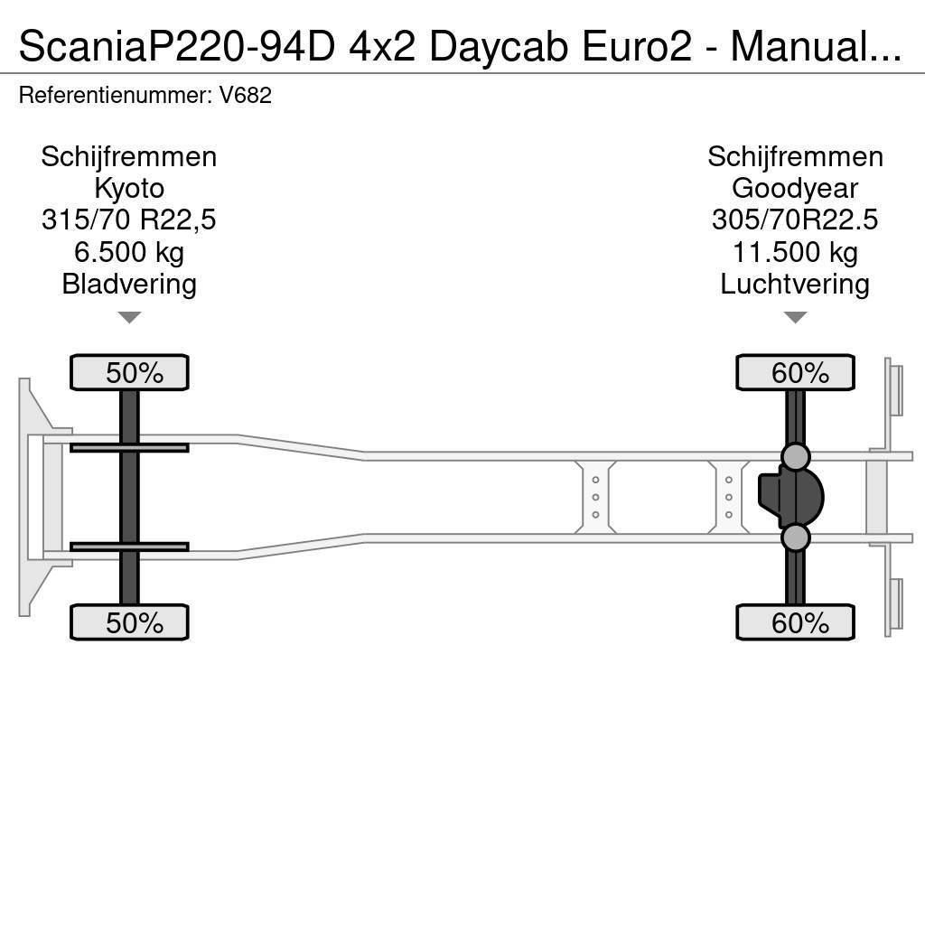 Scania P220-94D 4x2 Daycab Euro2 - Manual - Analog Tacho Absetzkipper