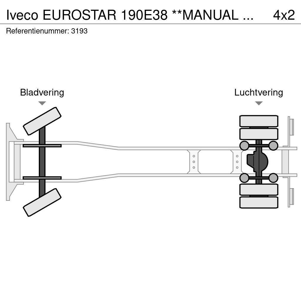 Iveco EUROSTAR 190E38 **MANUAL GEARBOX-FRENCH TRUCK** Kofferaufbau