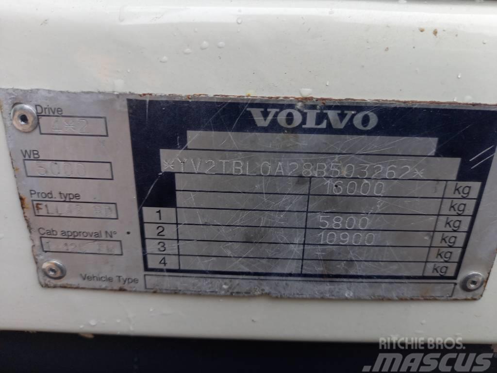Volvo FL 280, 4x2, EURO 5, 8 GEARS, BLACK EDITION Kofferaufbau