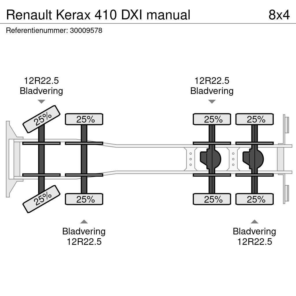 Renault Kerax 410 DXI manual Betonmischer