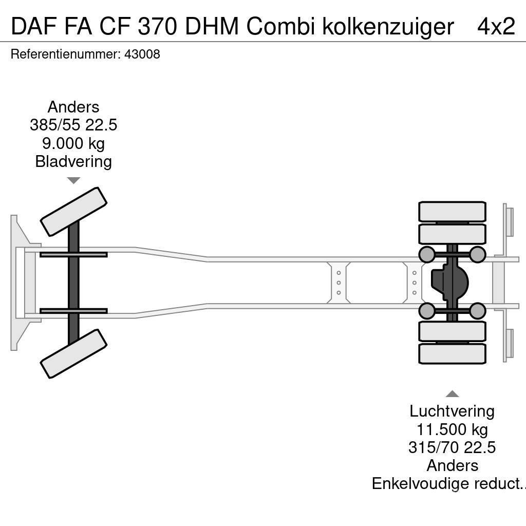 DAF FA CF 370 DHM Combi kolkenzuiger Saug- und Druckwagen
