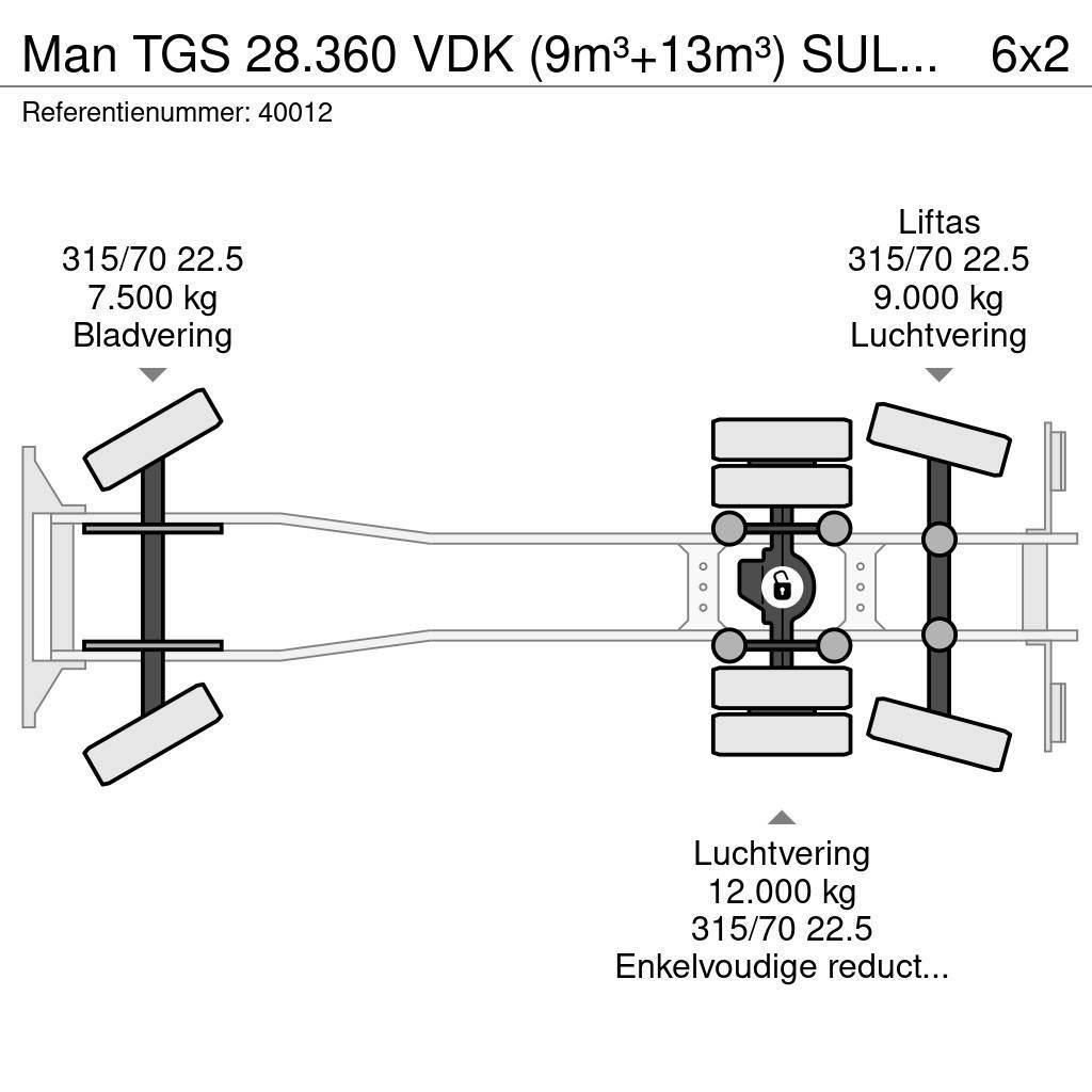 MAN TGS 28.360 VDK (9m³+13m³) SULO weighing system Müllwagen