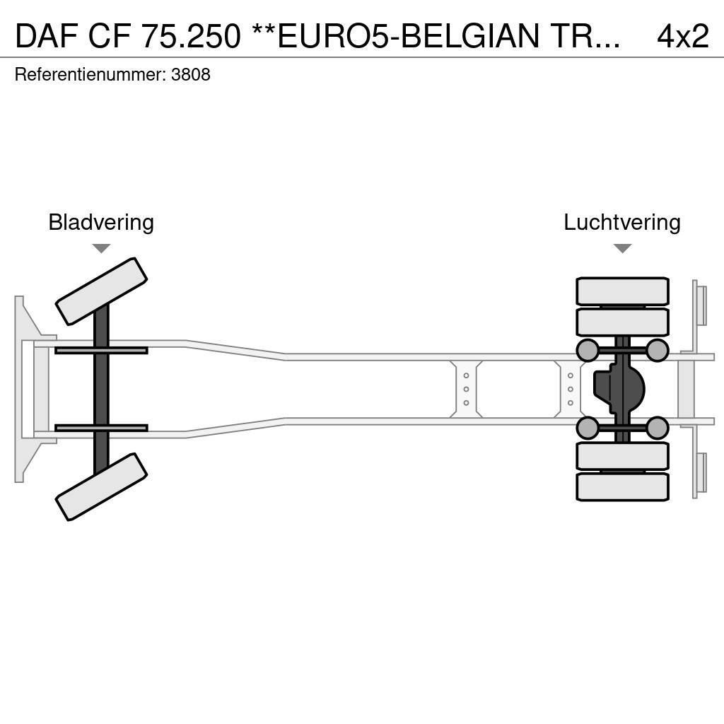 DAF CF 75.250 **EURO5-BELGIAN TRUCK** Kofferaufbau