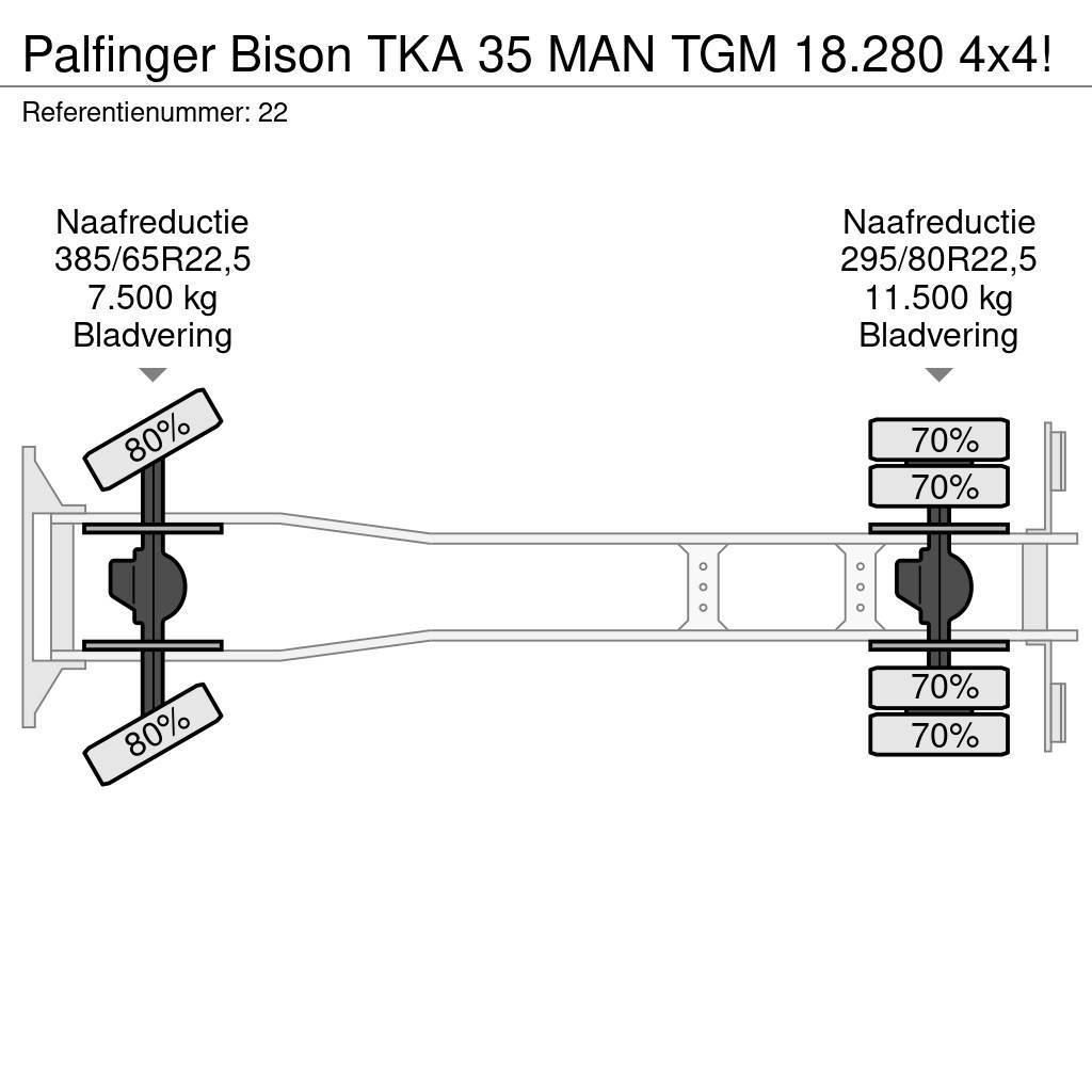 Palfinger Bison TKA 35 MAN TGM 18.280 4x4! LKW-Arbeitsbühnen