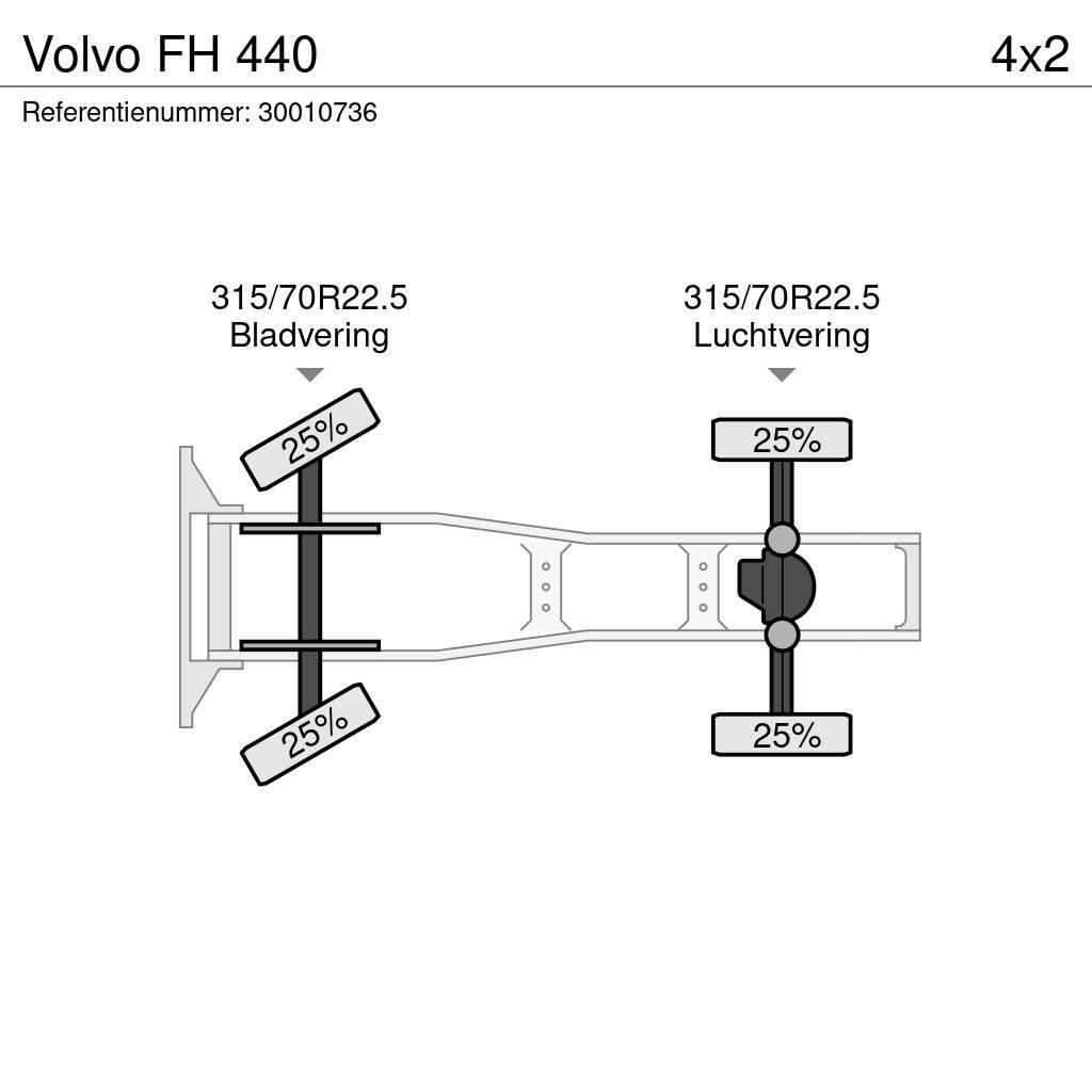 Volvo FH 440 Sattelzugmaschinen
