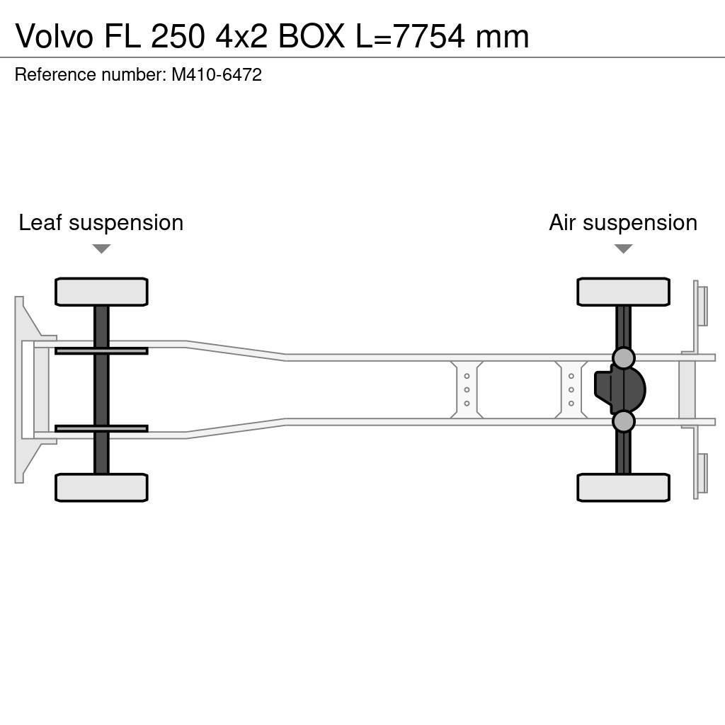 Volvo FL 250 4x2 BOX L=7754 mm Kofferaufbau