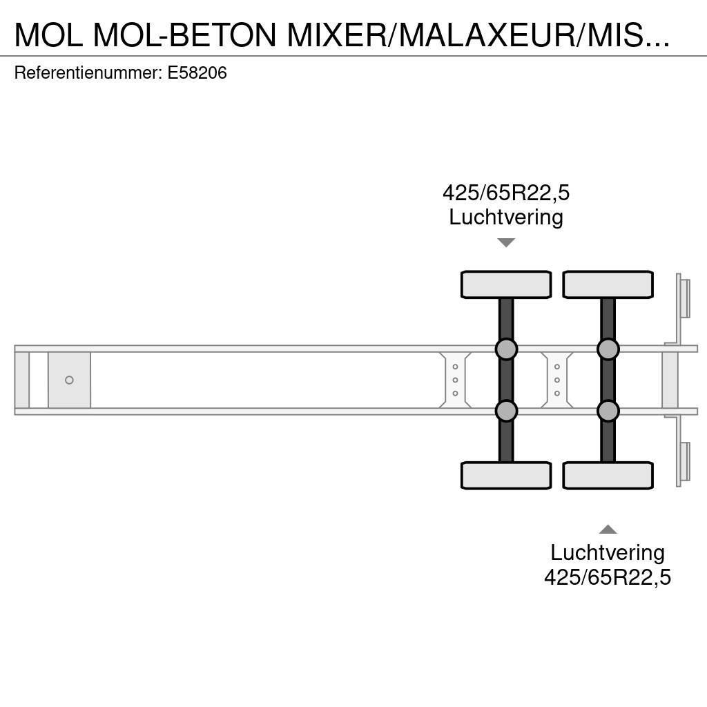 MOL -BETON MIXER/MALAXEUR/MISCHER 10M3 Andere Auflieger