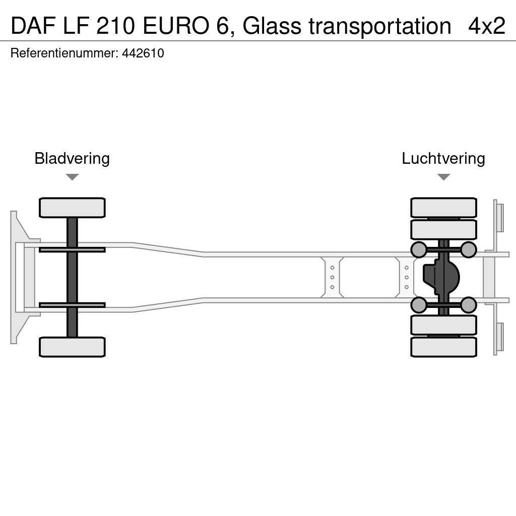 DAF LF 210 EURO 6, Glass transportation Kofferaufbau
