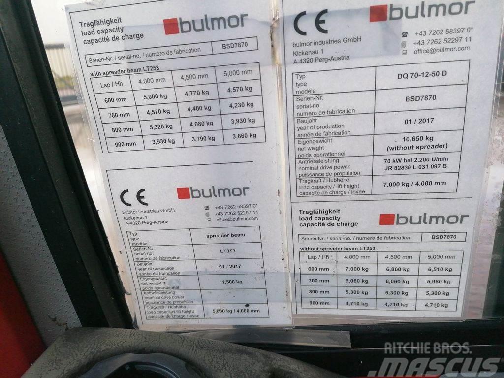 Bulmor DQ70-12-50D Seitenstapler