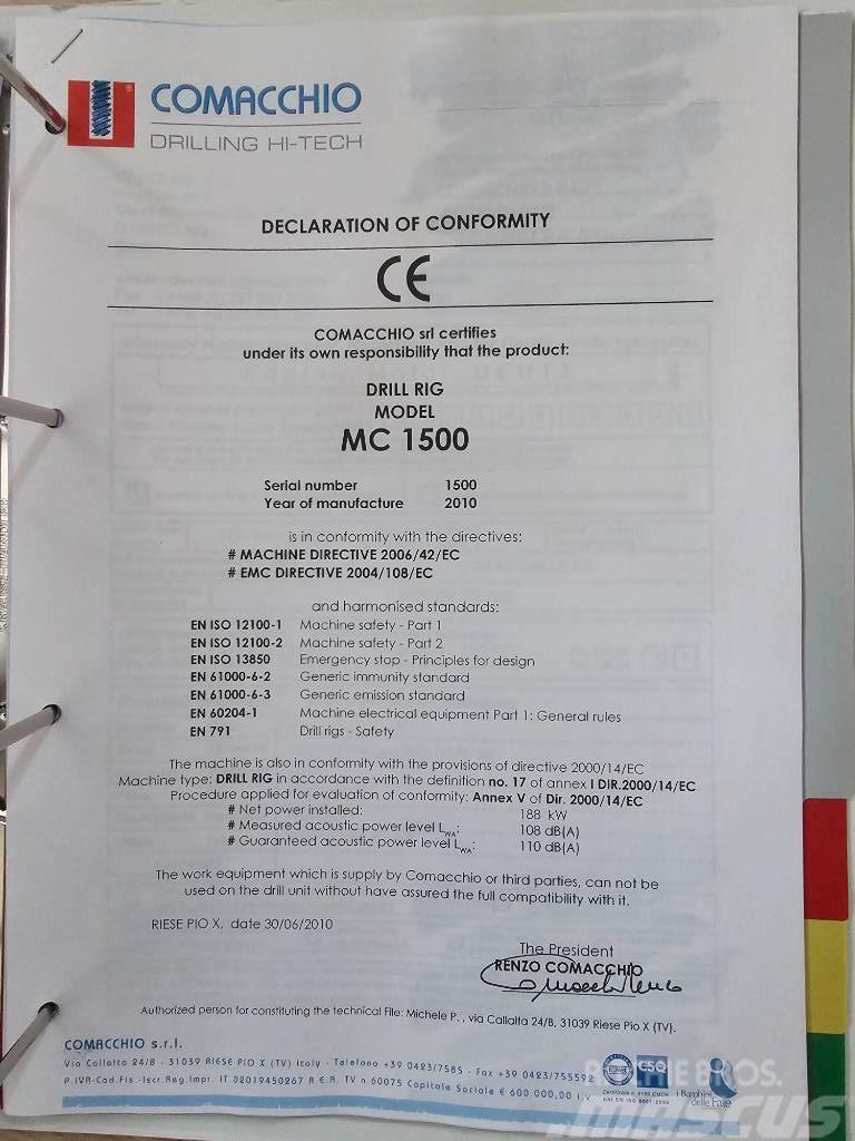 Comacchio MC 1500 Schwere Bohrgeräte