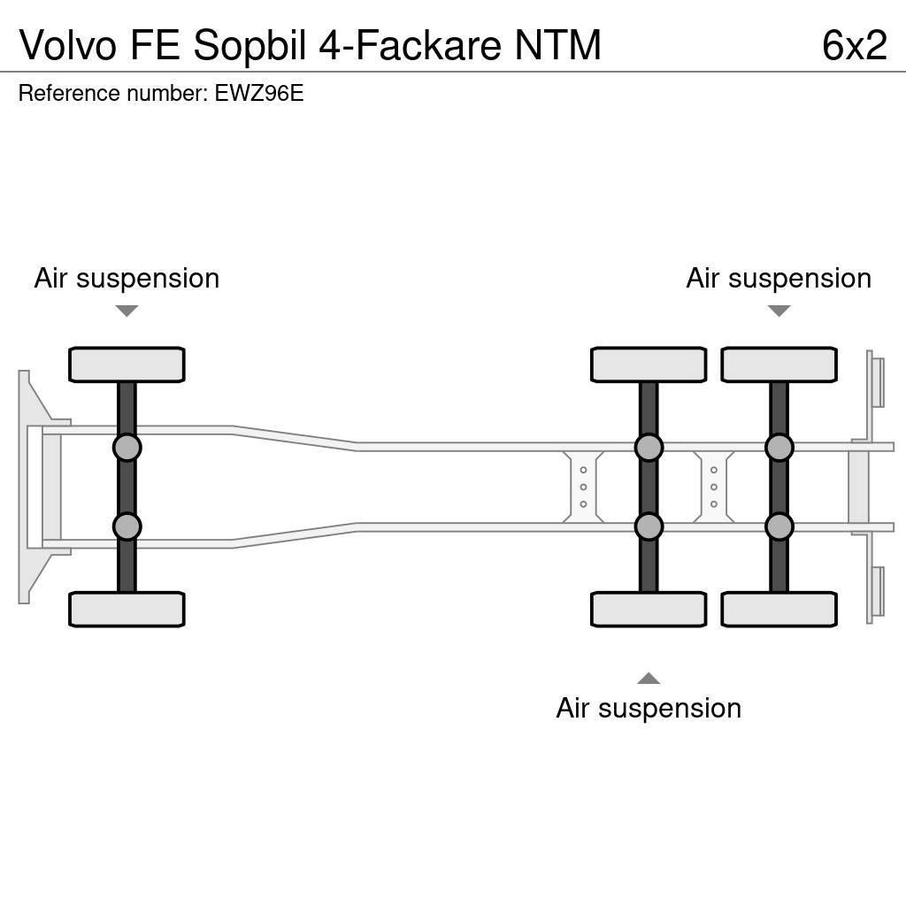 Volvo FE Sopbil 4-Fackare NTM Müllwagen