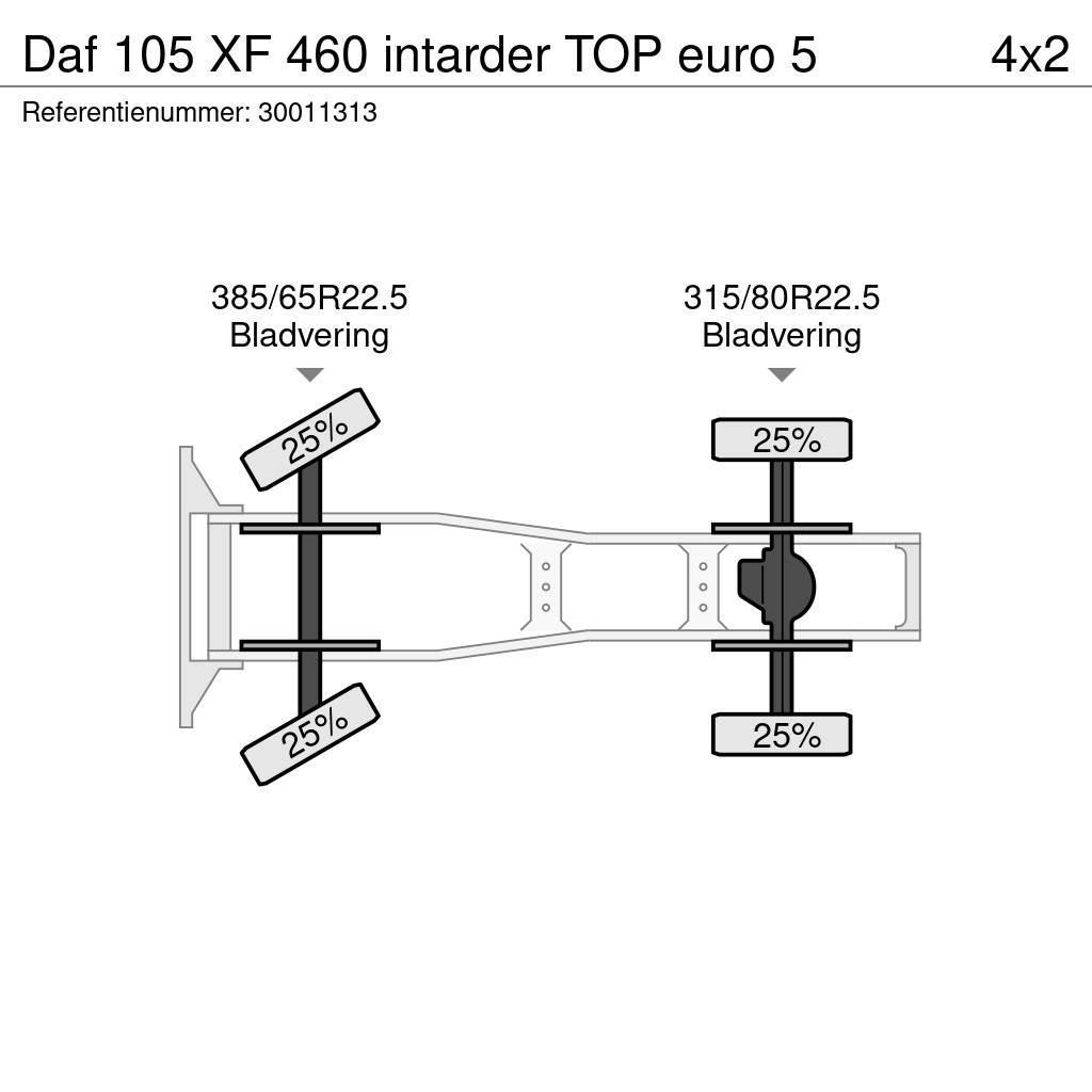 DAF 105 XF 460 intarder TOP euro 5 Sattelzugmaschinen