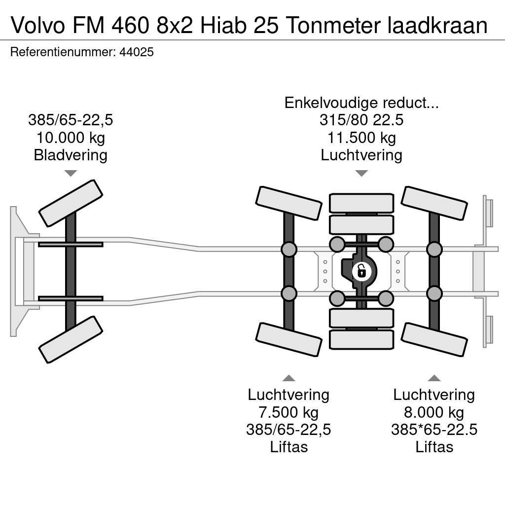 Volvo FM 460 8x2 Hiab 25 Tonmeter laadkraan Abrollkipper
