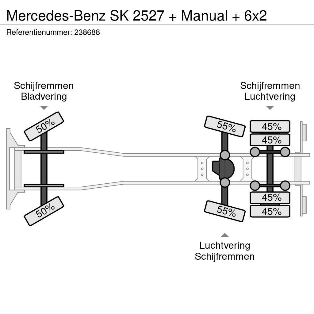 Mercedes-Benz SK 2527 + Manual + 6x2 Wechselfahrgestell