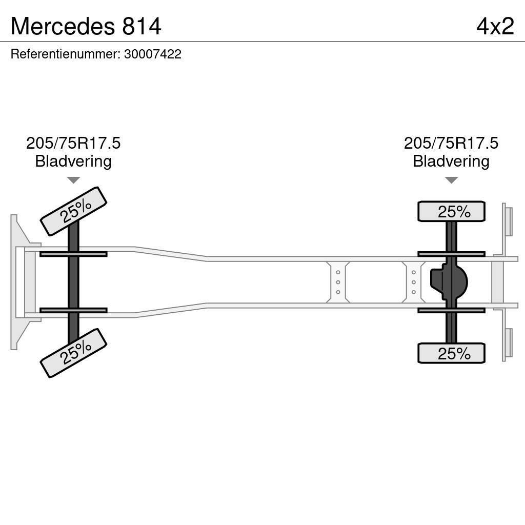 Mercedes-Benz 814 Pritschenwagen/Pritschenwagen mit Seitenklappe
