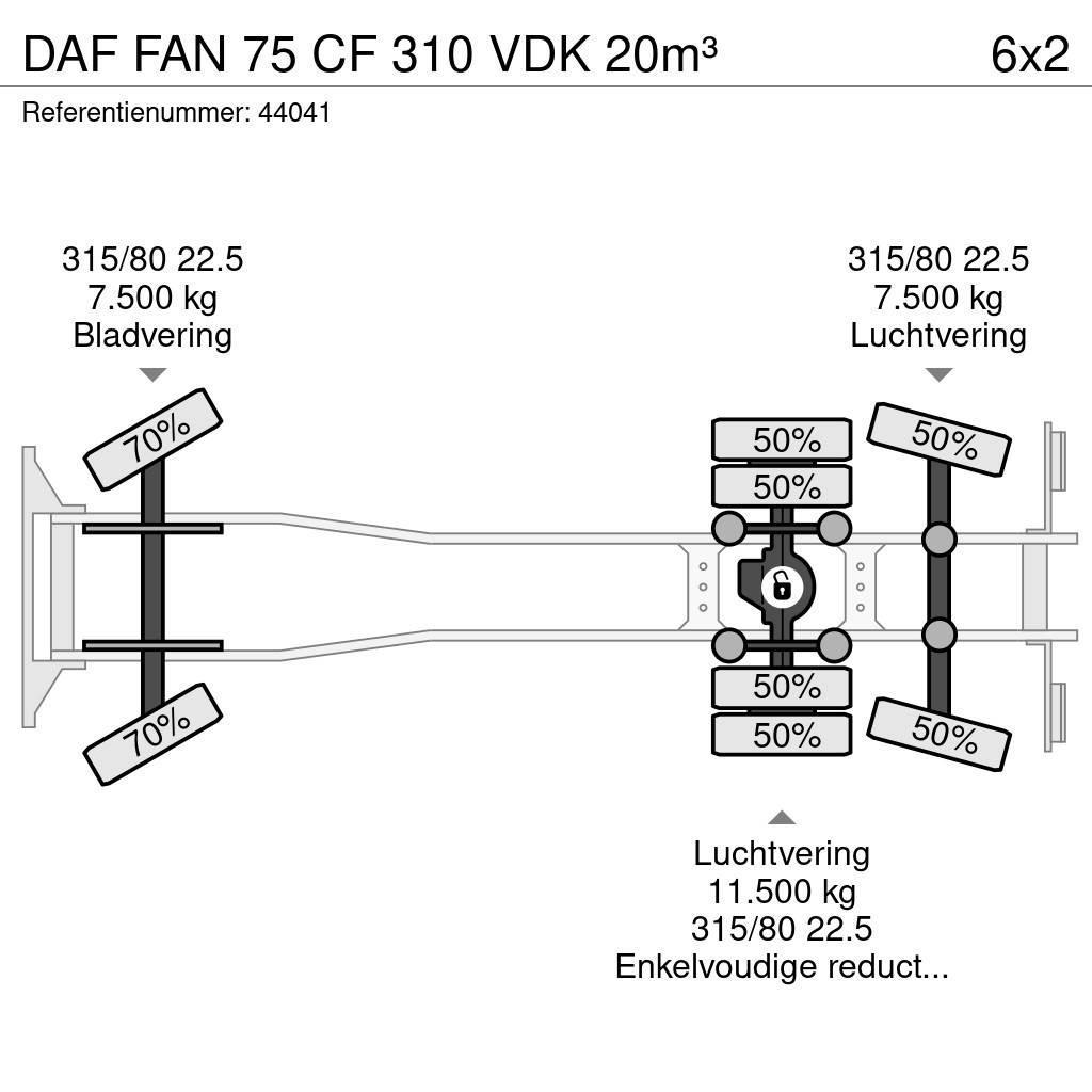 DAF FAN 75 CF 310 VDK 20m³ Müllwagen