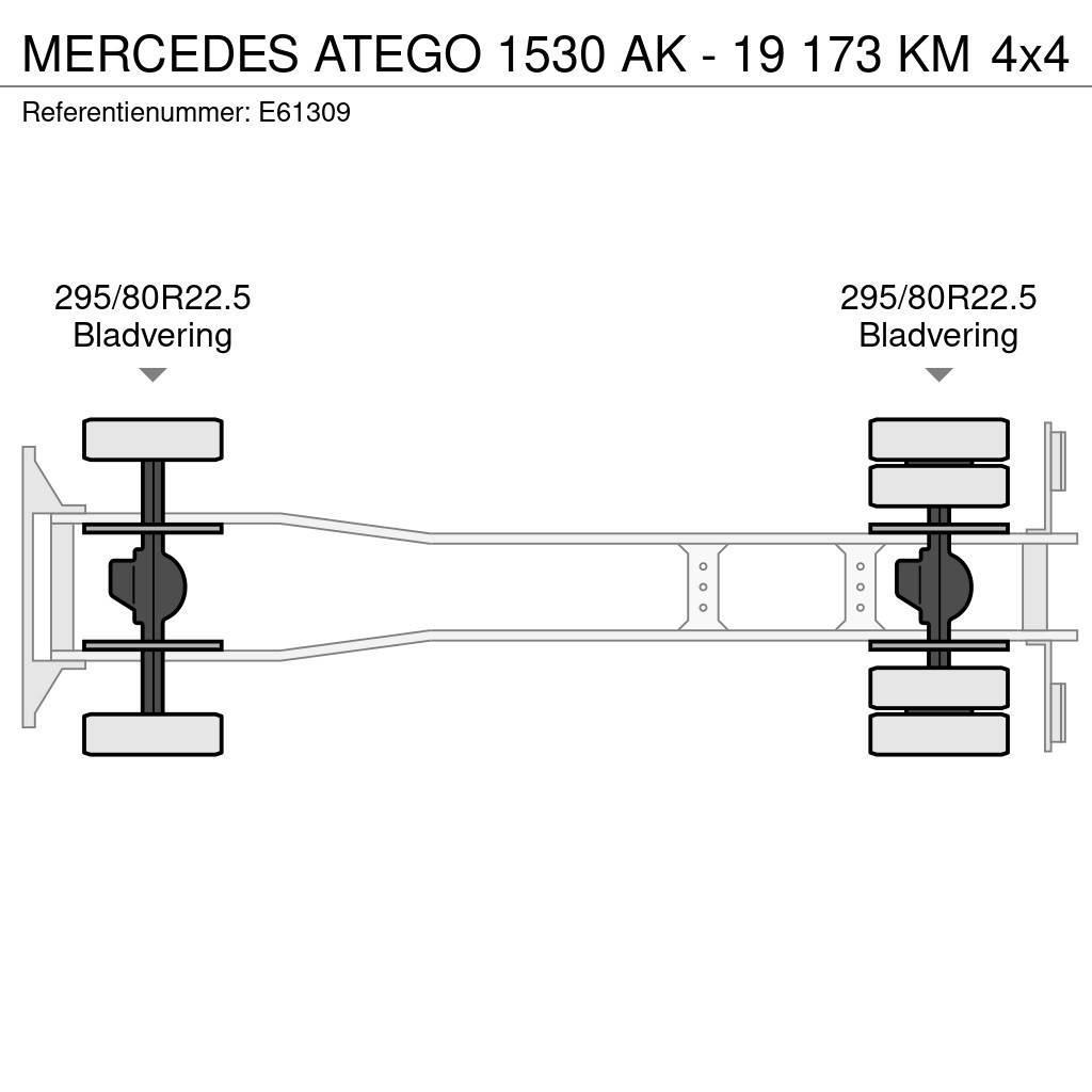 Mercedes-Benz ATEGO 1530 AK - 19 173 KM Containerwagen