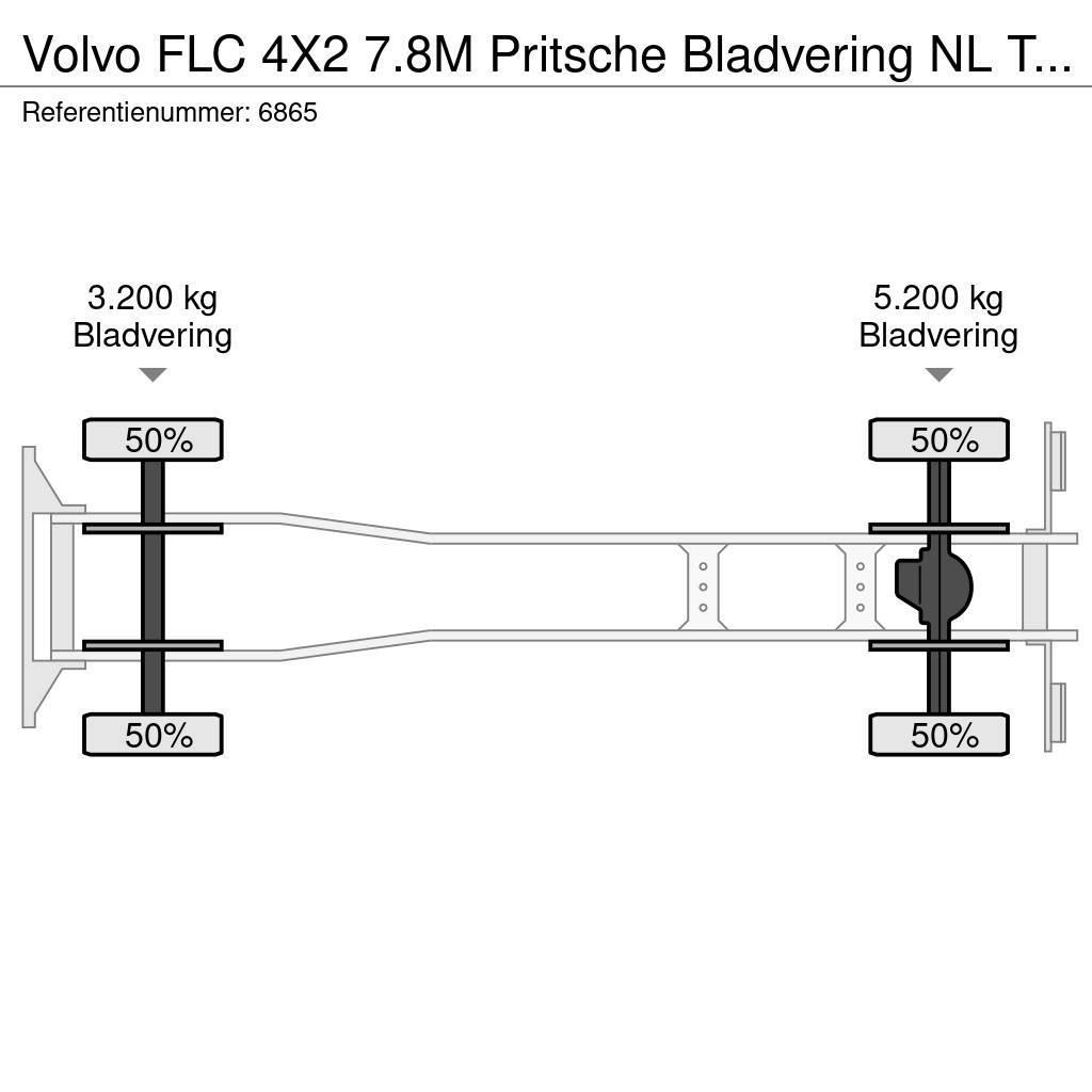 Volvo FLC 4X2 7.8M Pritsche Bladvering NL Truck €3750,- Pritschenwagen/Pritschenwagen mit Seitenklappe