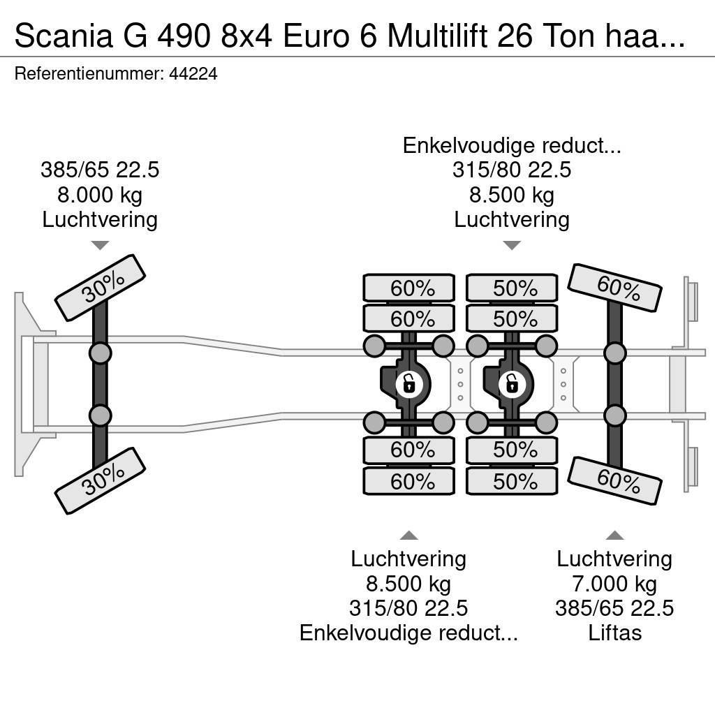 Scania G 490 8x4 Euro 6 Multilift 26 Ton haakarmsysteem Abrollkipper