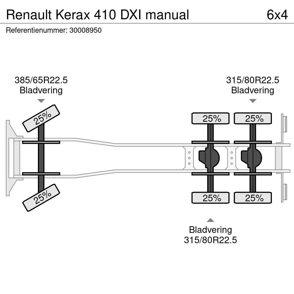 Renault Kerax 410 DXI manual Pritschenwagen/Pritschenwagen mit Seitenklappe